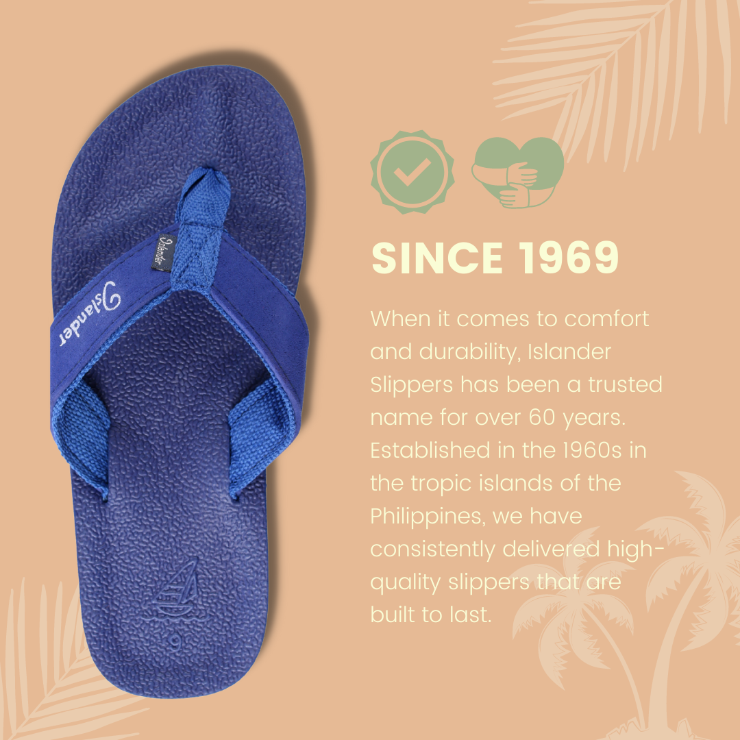 BLUE Elite Series Islander Flip Flops for Men and Women