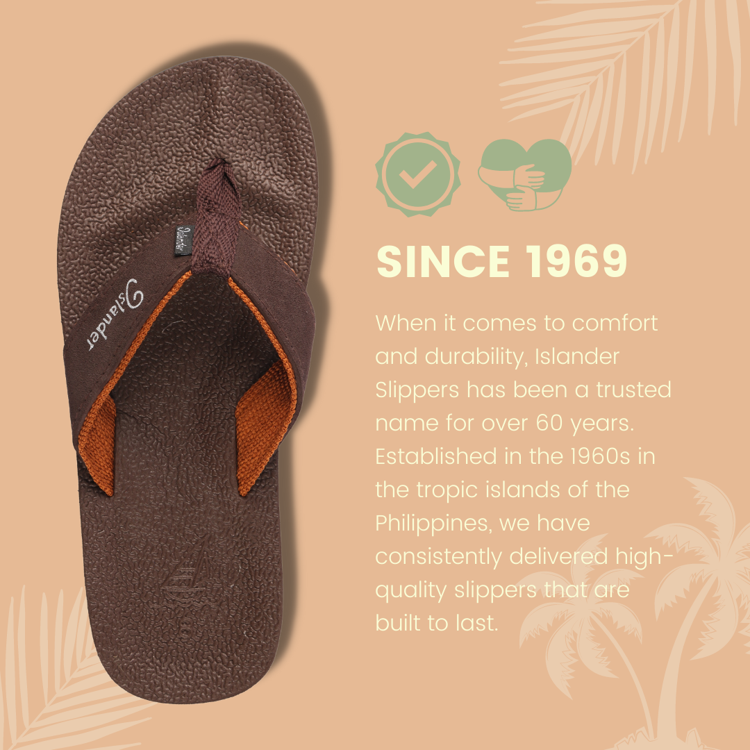 BROWN Islander Classic Flip Flops for Men and Women